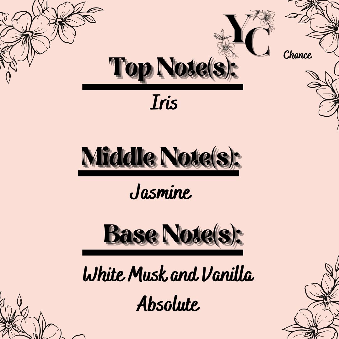 Elegant Body Oil