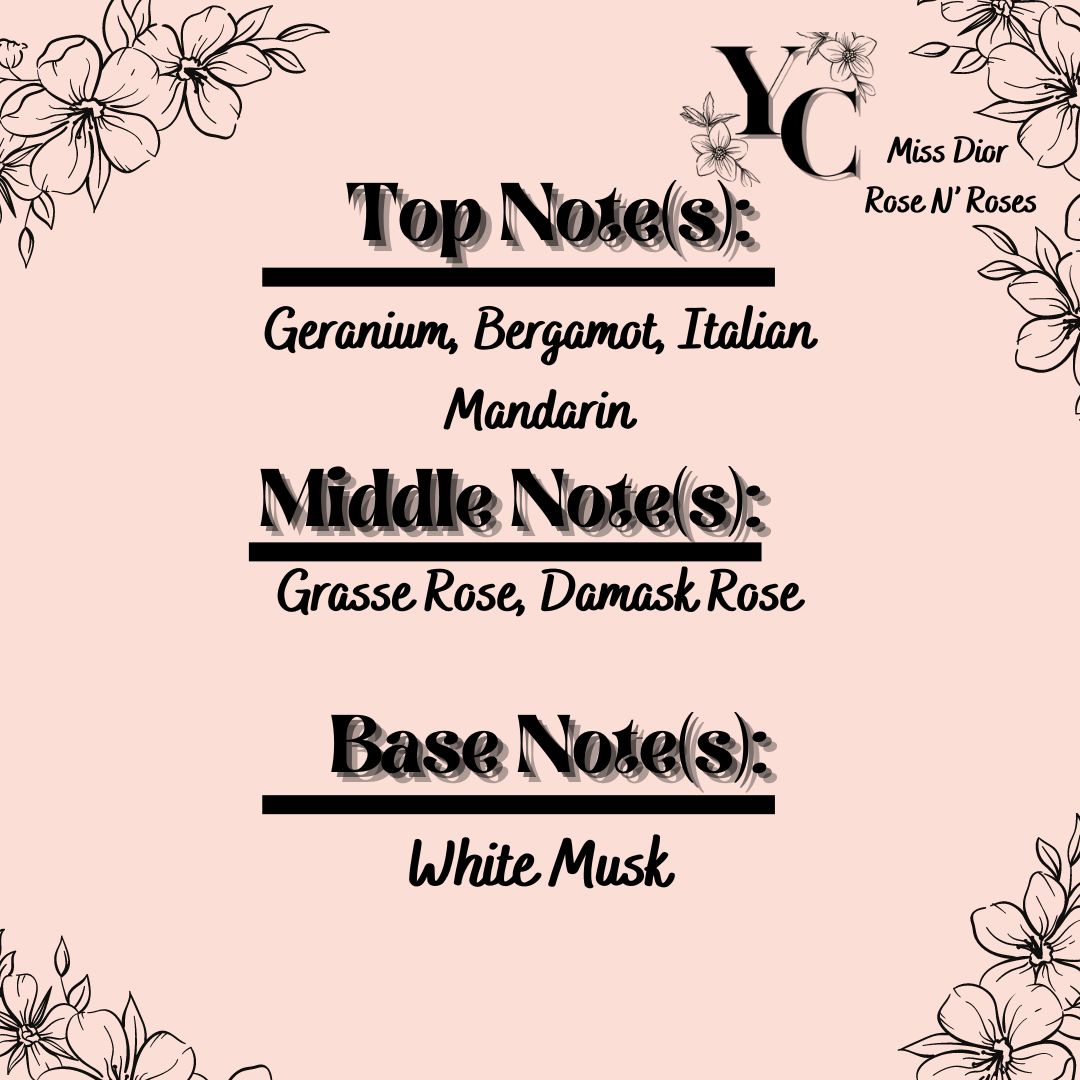 Musky Rose Body Oil